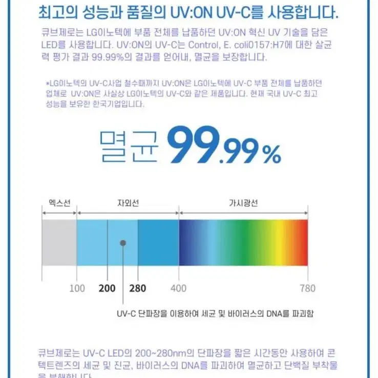 [상태양호] 큐브제로 렌즈 초음파 세척기 판매합니다.