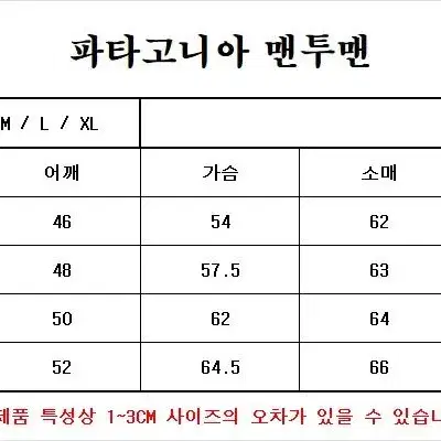 새상품)정품 파타고니아 맨투맨 남여공용 두종류