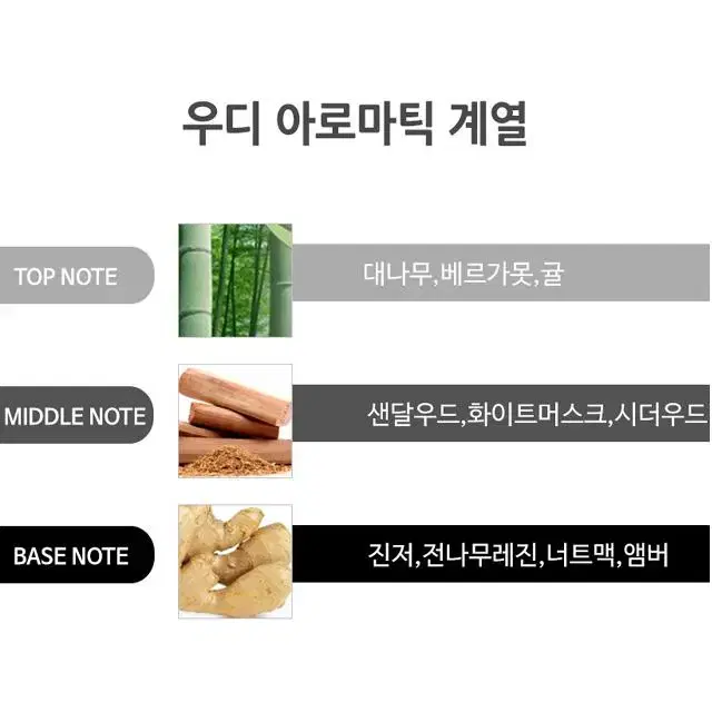 몽블랑 스타워커 남자 고급 명품 향수 75ml 한정 특가 새상품