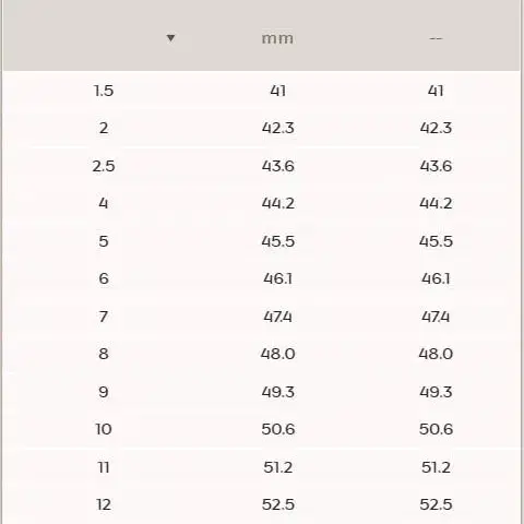 불가리 비제로원 반지 18k 로즈골드