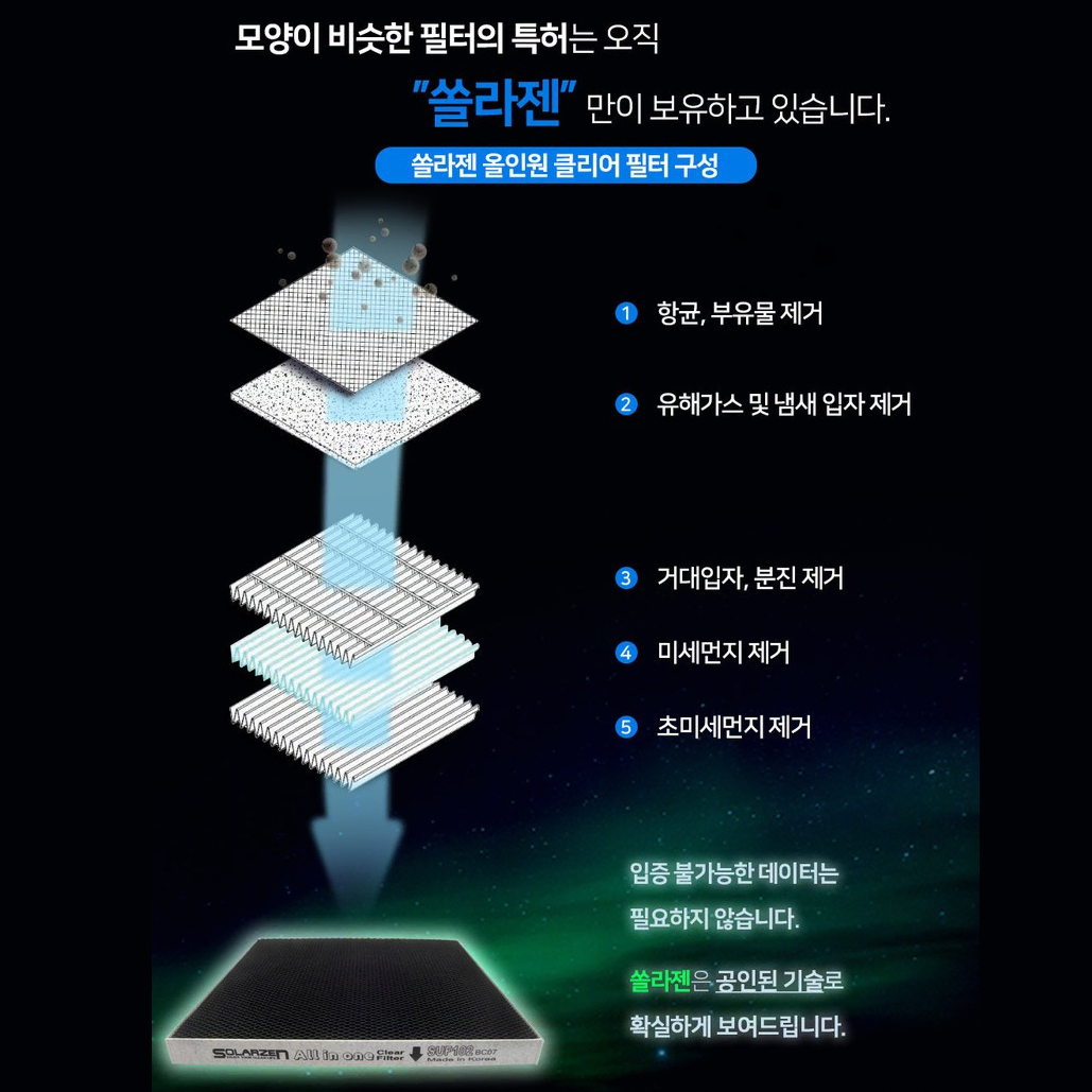 (새) 국산 차량용 에어컨필터 초미세먼지 99.9% 13mm 올인원 필터