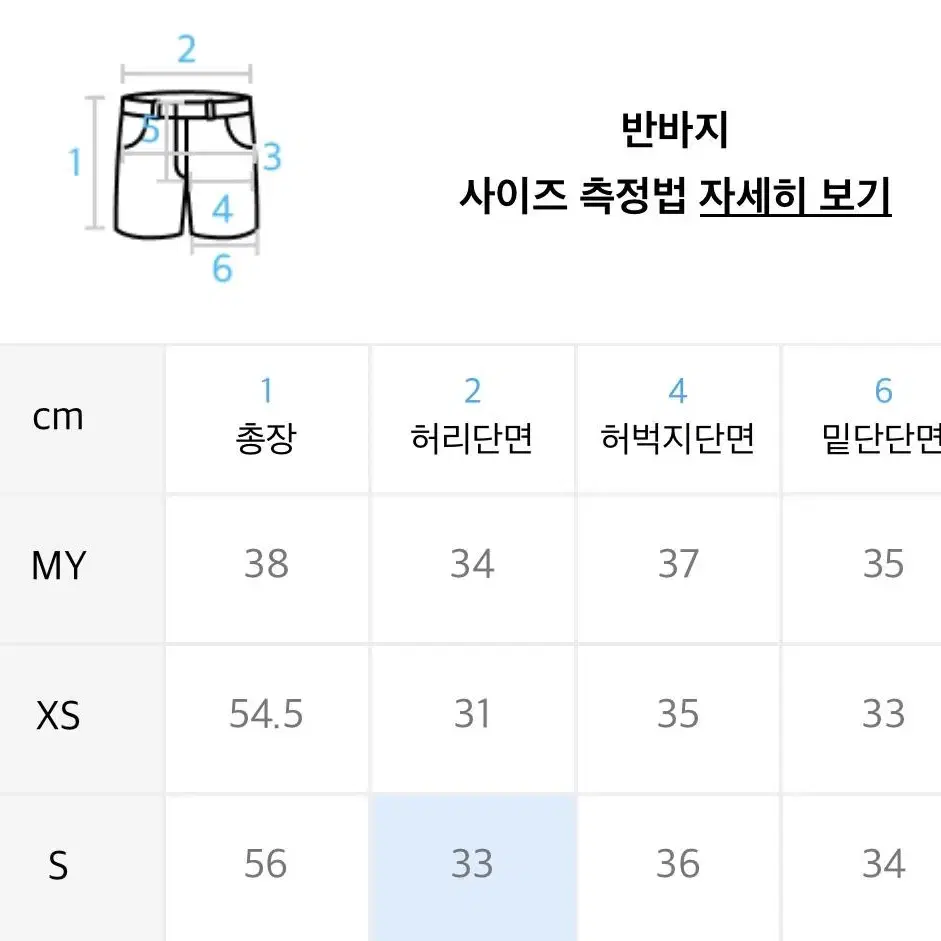 굿라이프웍스 카고 데님 S