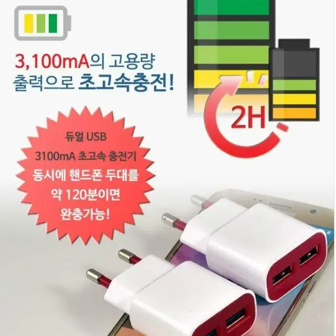 (새제품)Dual USB 초고속충전기 3100mA 5핀 케이블포함 ACE