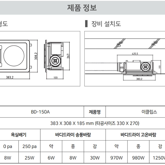 [새상품] 인스 이클립스 그렉스 복합 환풍기, (휴젠뜨, 티오람)