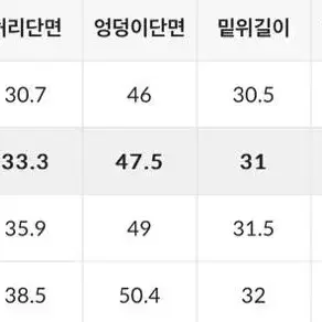 코지 스트레이트 데님 (난스판 와이드 ykk,m사이즈,155