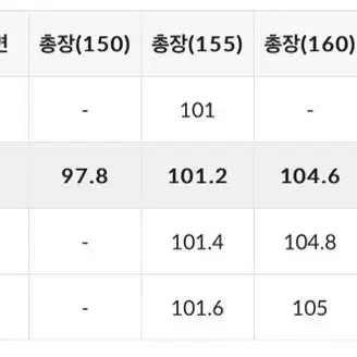 코지 스트레이트 데님 (난스판 와이드 ykk,m사이즈,155