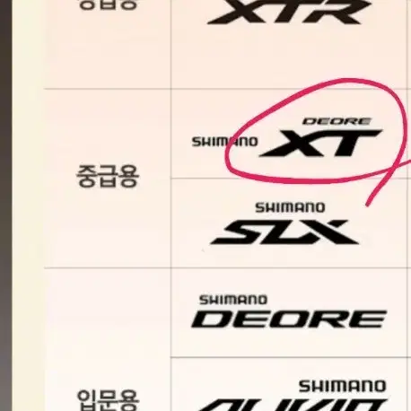 2019 자이언트 XT 구동계 mtb 산악자전거