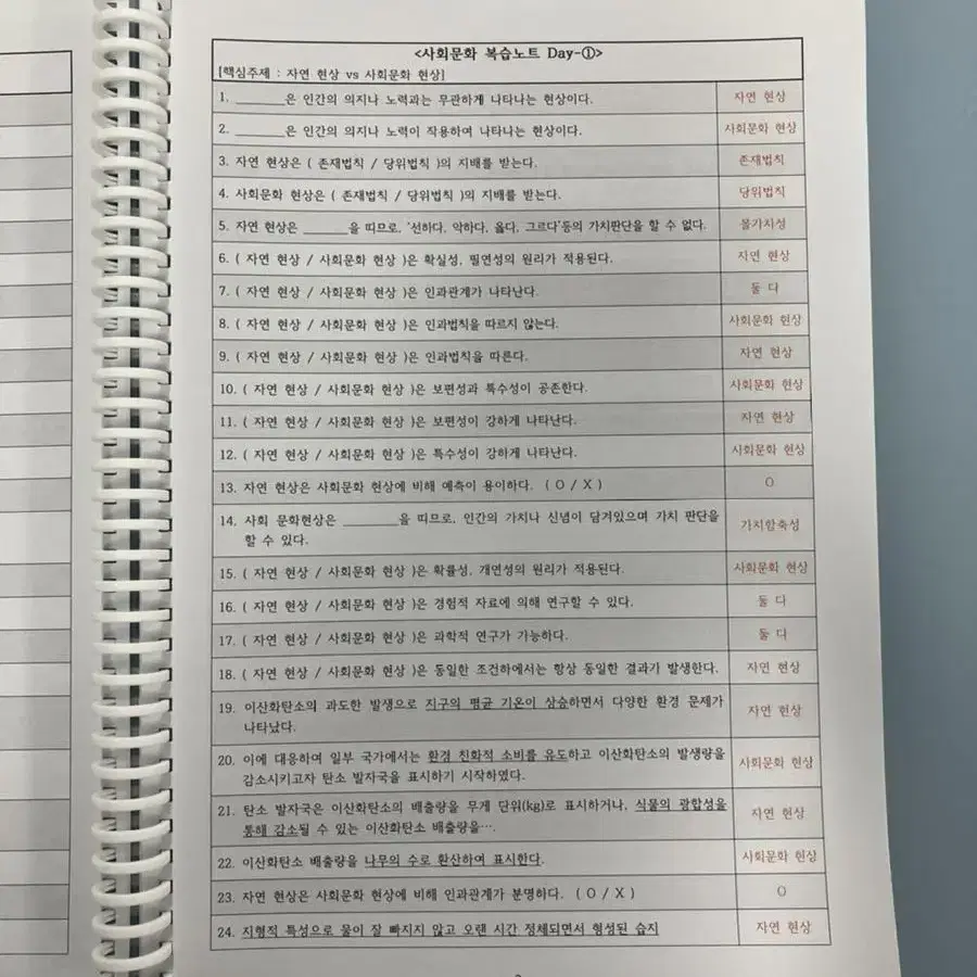 사회문화 1등급 복습노트