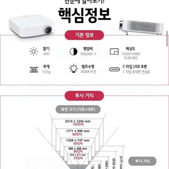 lg 빔프로젝트 PF50KA 씨네빔