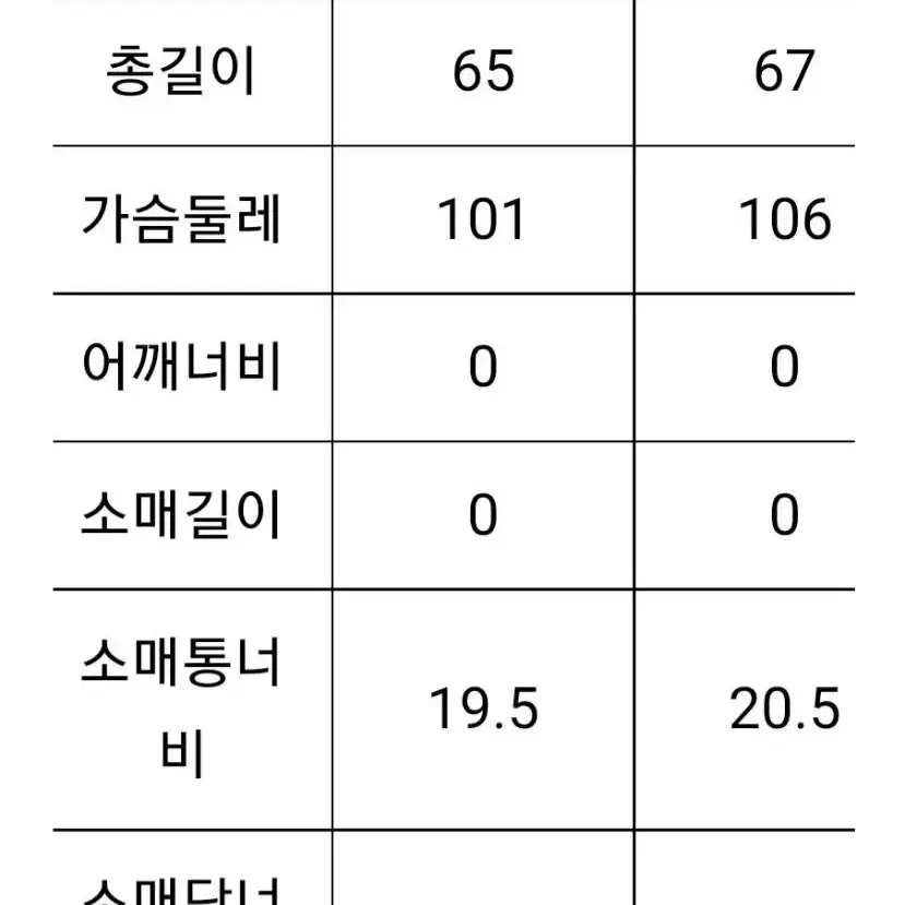 새상품)헤드 HEAD 남성 컬러 블록 래쉬가드