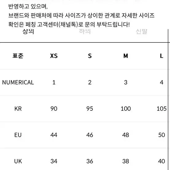 폴로 랄프 로렌 집업 맨투맨 네이비