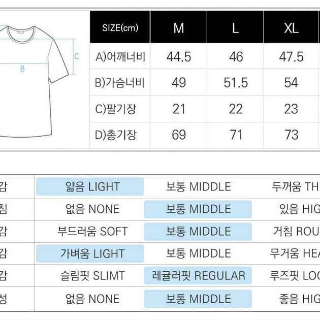 [1+2 무료배송] 남녀공용 면티 티셔츠 반팔티 무지티 흰티 이너 교복