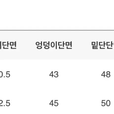 블랙업 청치마 S,M (26~27가능)