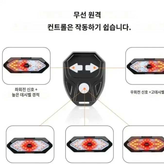 무선 경고 후미등 방향 지시등 USB 충전식 자전거 비상등 LED