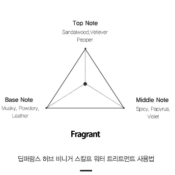 (새상품) 딥퍼랑스 닥터바바 비니거 스칼프워터 트리트먼트 220ml