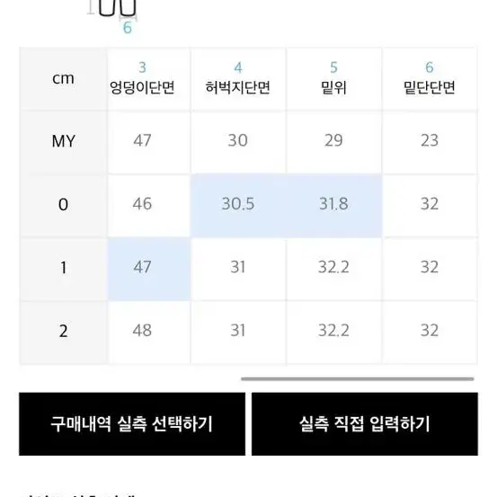 아디다스 어드벤쳐 덩가리 점프수트