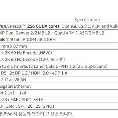 nvidia jetson TX2