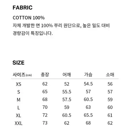 커버낫 어센틱 로고 후디 네이비 (교신가능)