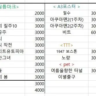 cgv    필름마크 A3포스터 ttt 티켓 pet