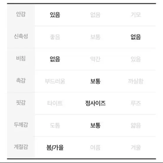 (새상품)트위드 퍼프 원피스