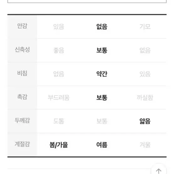 (새상품)세일러 부클 가디건