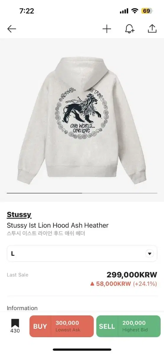 Stussy Lion Hood