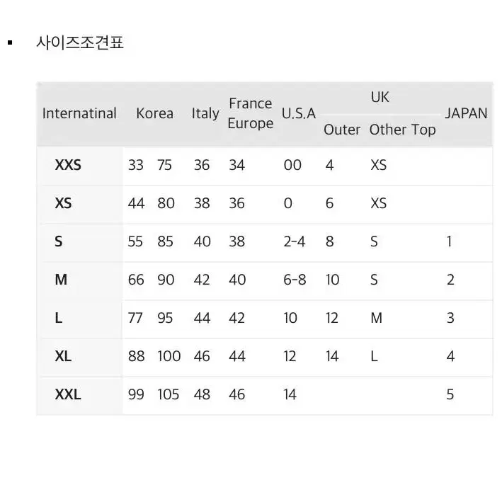 알마니익스체인지 슬리브 모크넥 니트