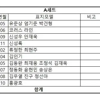 더뮤지컬 잡지 일괄 양도