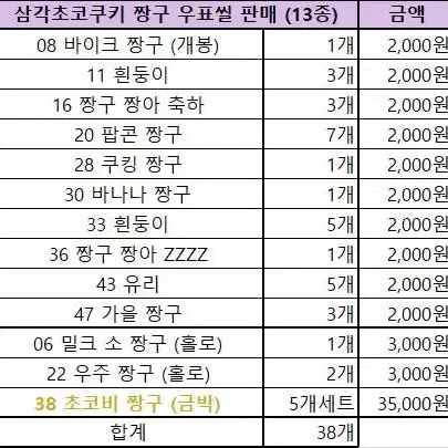 짱구 우표 금박씰 팔아요.