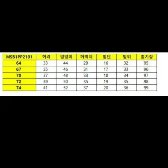 새제품 브랜드 4계절 청바지 면바지 29, 74사이즈