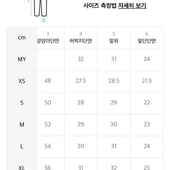 무신사 와이드 흑청 데님 s(시착)