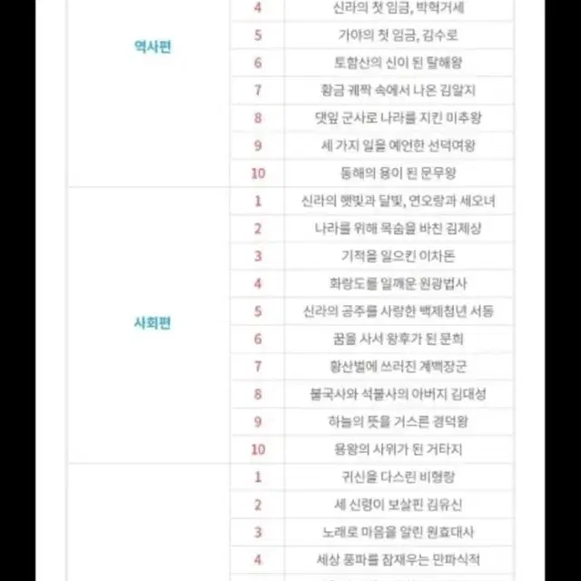 웅진 삼국유사 새책 전집