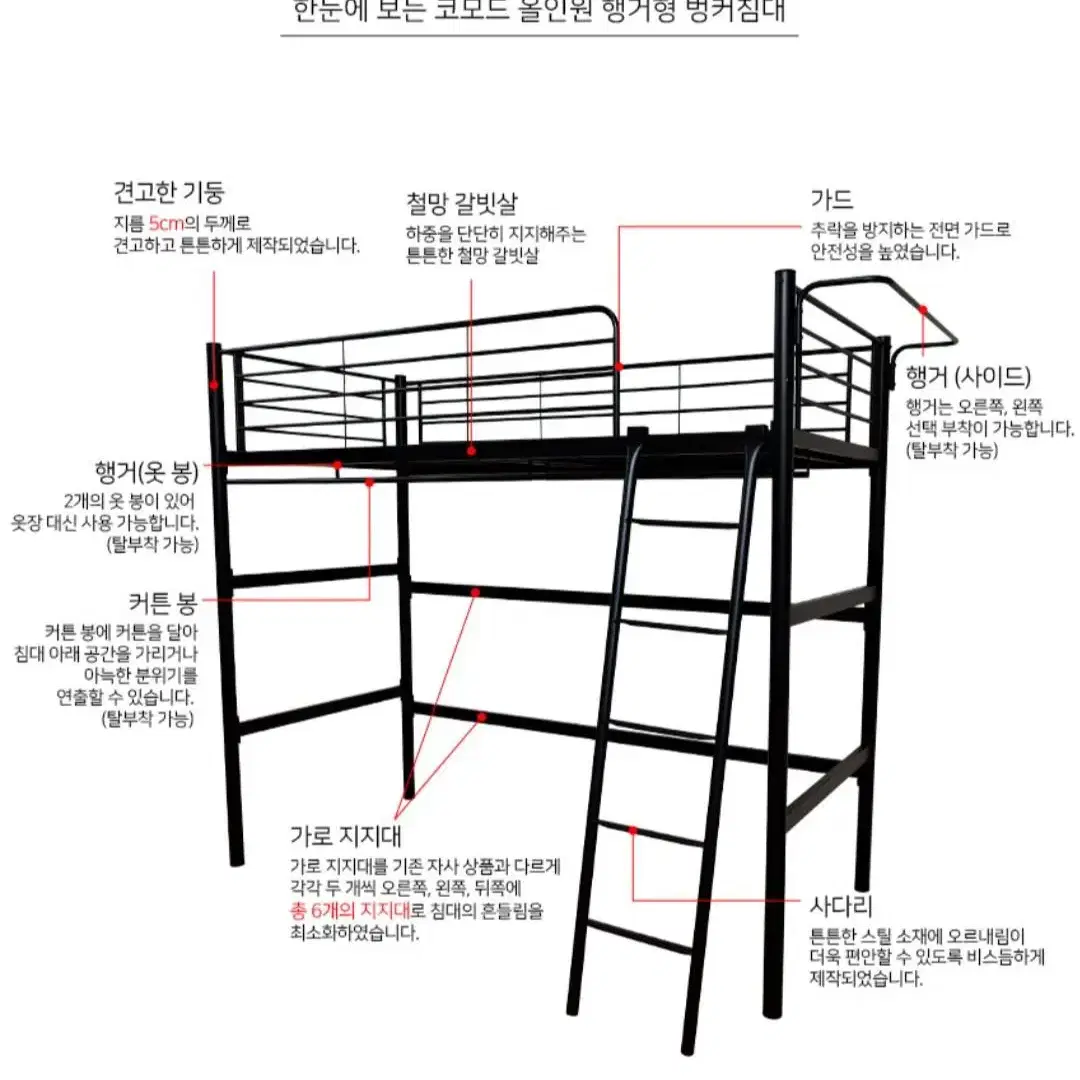 목재 벙커침대 1, 철제 2층침대