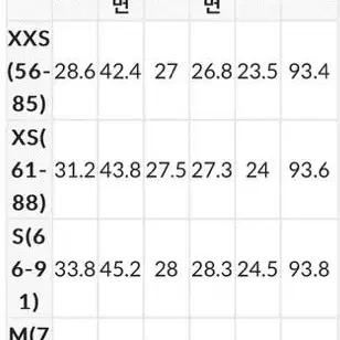 세미부츠 라인데님팬츠 (레직기라인으로 길어보이는 중청바지)