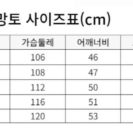 해리포터 래번클로 의상 졸업사진 졸사 대여해드려요!