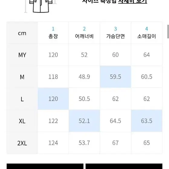 남자 캐시미어 무신사 대디 숄더 롱 코트 15->13