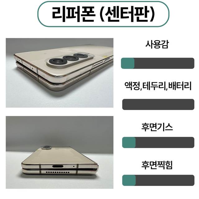 #당일발송# 아이폰XR 64G/128G 등급별 최저가 중고폰 공기계