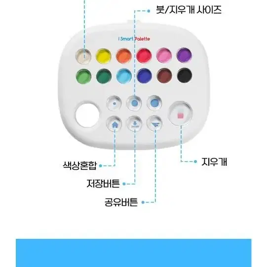 구니스 아이 스마트팔레트 유아/어른 미술 놀이 새상품