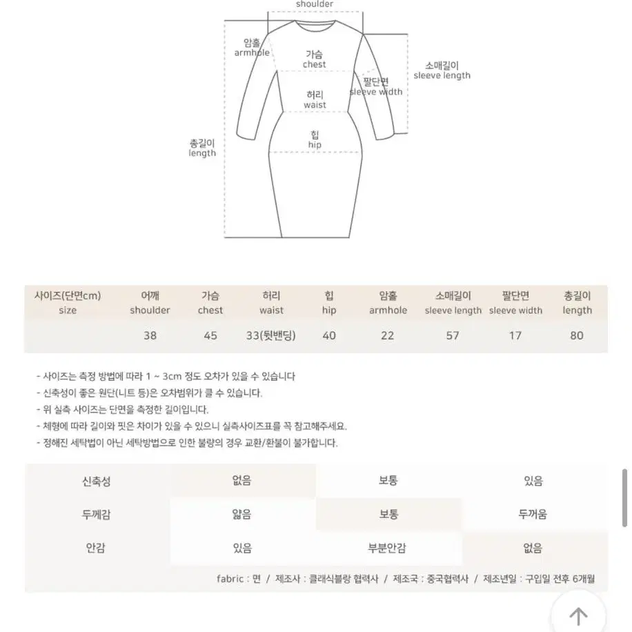 에이블리 단추원피스 원가 3만