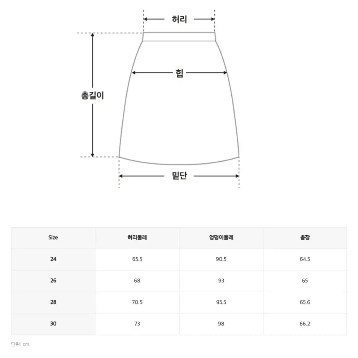 에이블리 미쏘 코듀로이 스커트 옷장정리