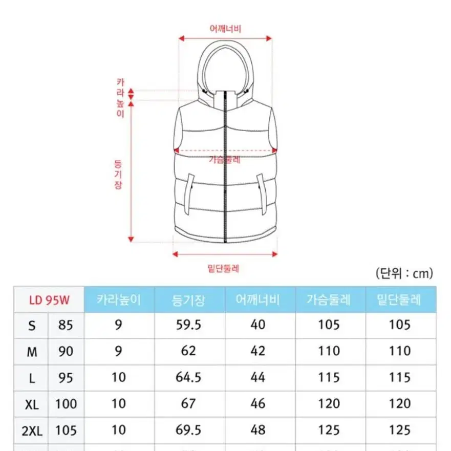 미착용)웰론 패딩조끼