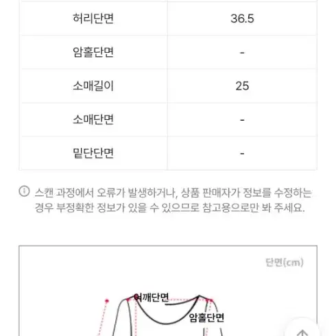 에이블리 린넨 체크 러블리 롱원피스free