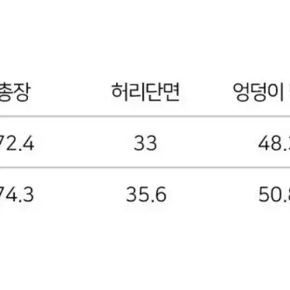 (새상품) 노이어포우먼 트랜스폼 레이어드 스커트