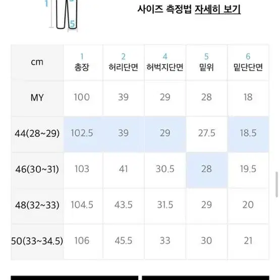 페이탈리즘 #0211 스트레이트핏 청바지 44(28~29)