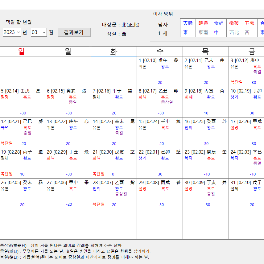 k_기문둔갑