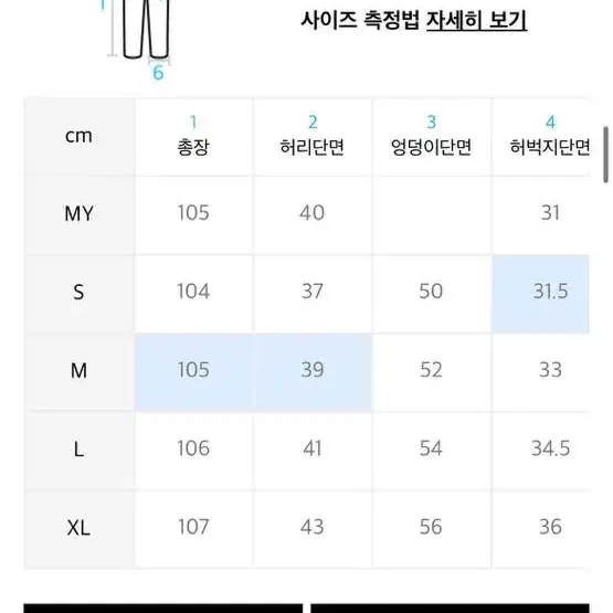 토피 섬머 데님 와이트 팬츠 L