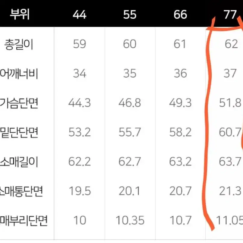 새상품) 러블리소매 블라우스 66, 77  블랙, 네이비