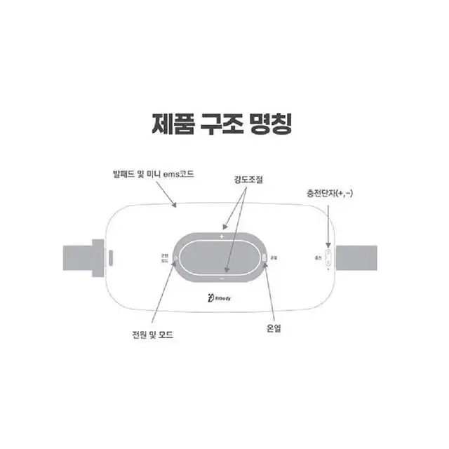 (택포)바디핏 저주파 마사지기 전신 운동 효과 피로 회복