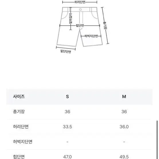 퓨어다 투핀턱 논페이드 생지데님 반바지