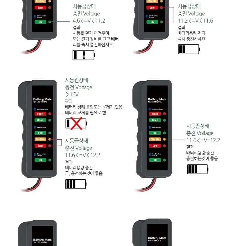 자동차 배터리 스마트 테스터기 G-273